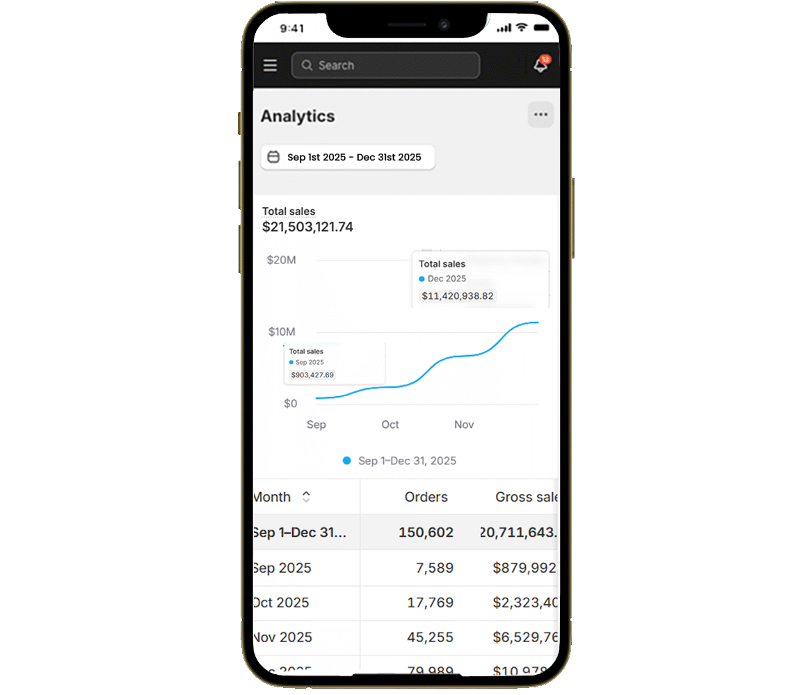 Mobile analytics app showing total sales and revenue growth